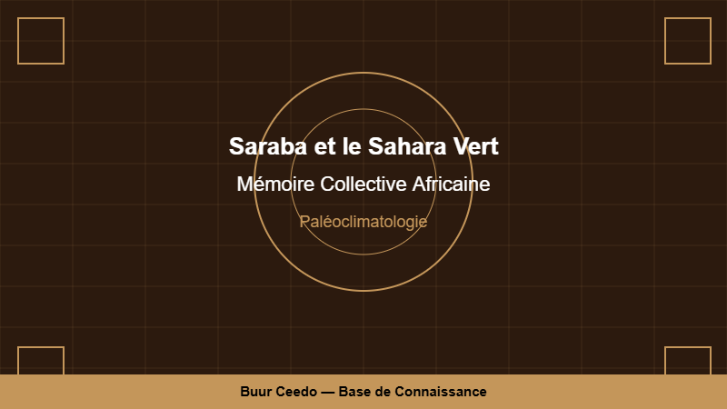 Saraba et le Sahara Vert : Mémoire Colle