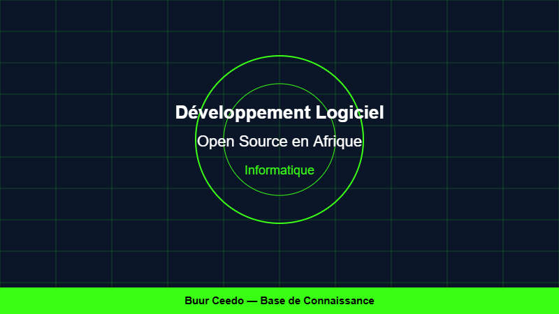 Le Développement Logiciel Open Source en