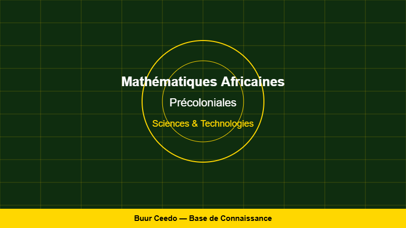 Les Mathématiques Africaines Précolonial