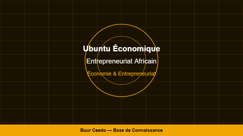 Ubuntu Économique : Vers un Modèle d'Ent